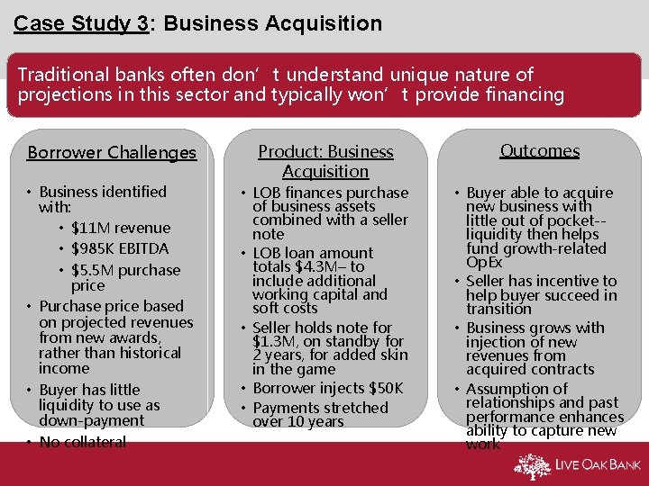 Case Study 3: Business Acquisition Traditional banks often don’t understand unique nature of projections