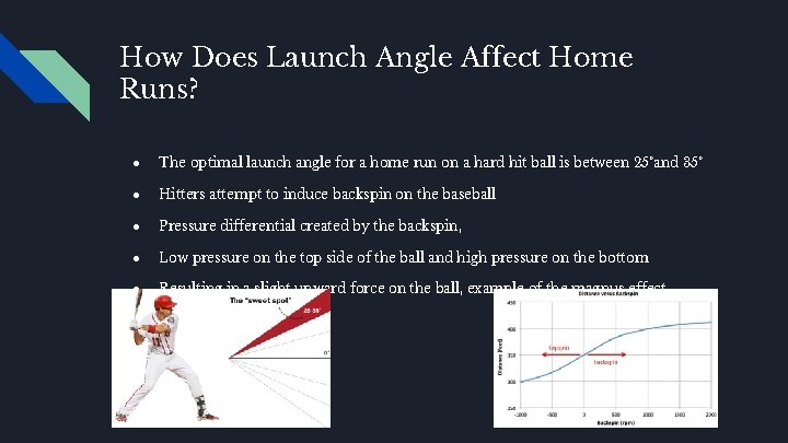How Does Launch Angle Affect Home Runs? ● The optimal launch angle for a