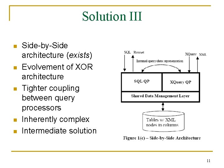 Solution III n n n Side-by-Side architecture (exists) Evolvement of XOR architecture Tighter coupling Solution III n n n Side-by-Side architecture (exists) Evolvement of XOR architecture Tighter coupling