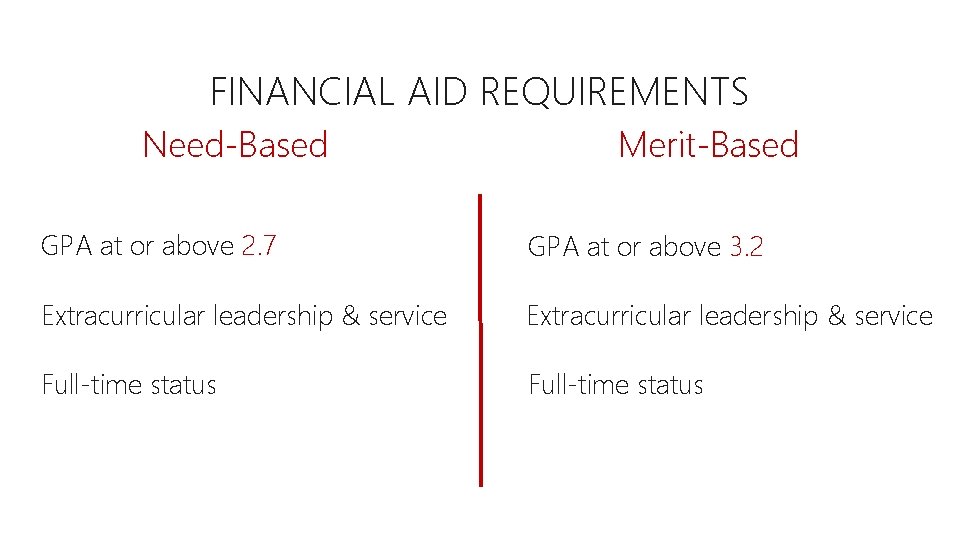 FINANCIAL AID REQUIREMENTS Need-Based Merit-Based GPA at or above 2. 7 GPA at or