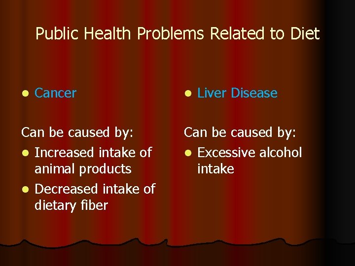 Public Health Problems Related to Diet l Cancer Can be caused by: l Increased