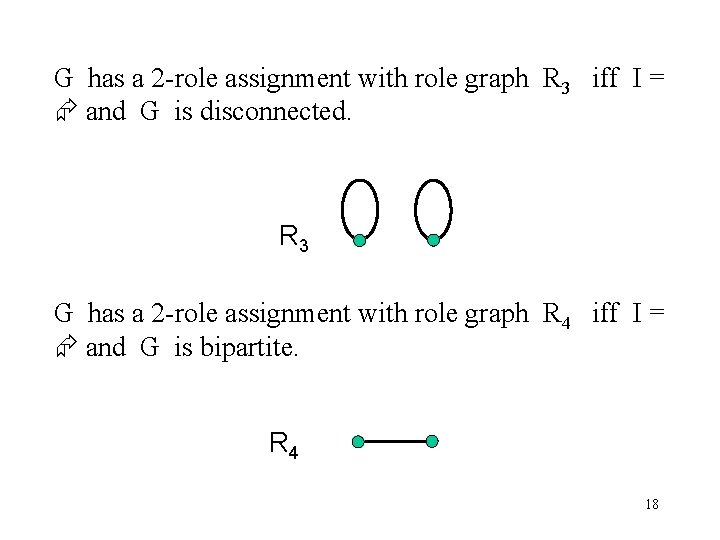 G has a 2 -role assignment with role graph R 3 iff I =