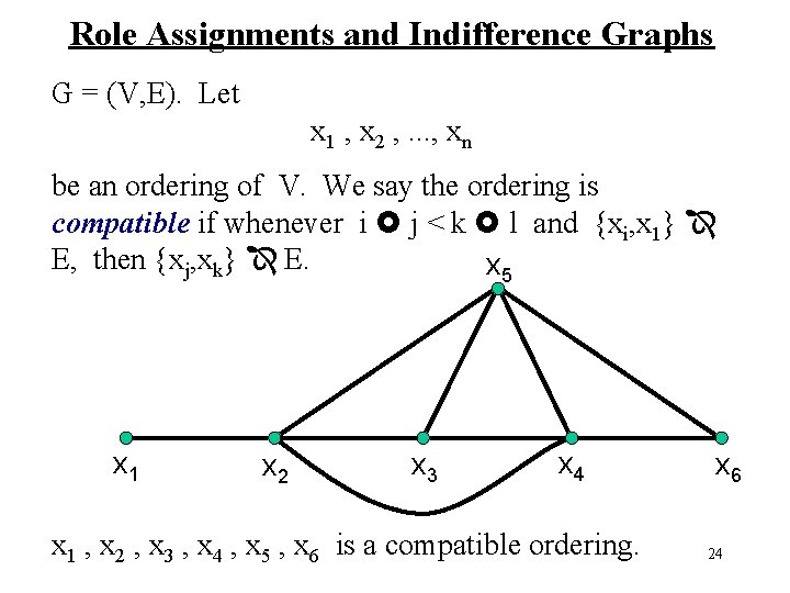 Role Assignments and Indifference Graphs G = (V, E). Let x 1 , x