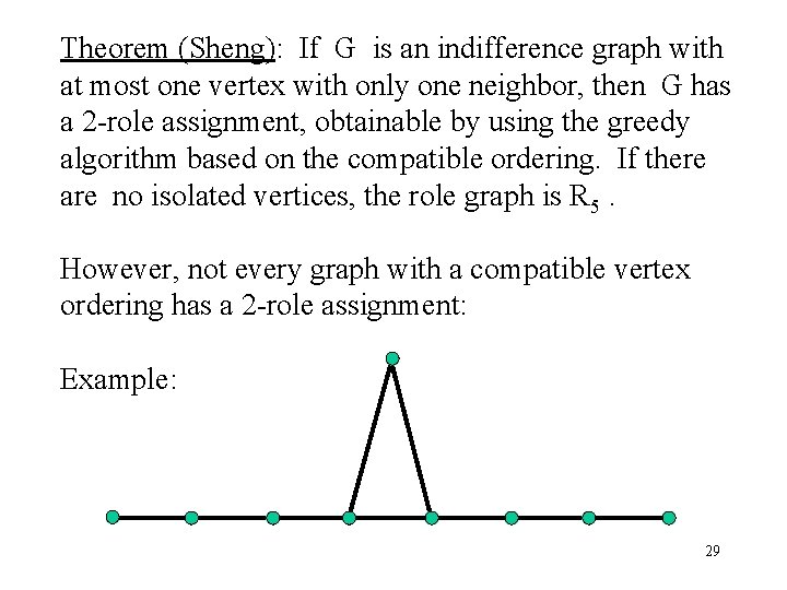 Theorem (Sheng): If G is an indifference graph with at most one vertex with