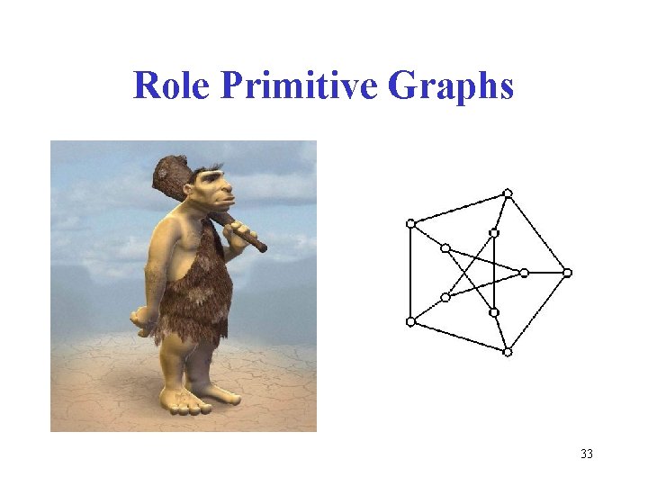 Role Primitive Graphs 33 