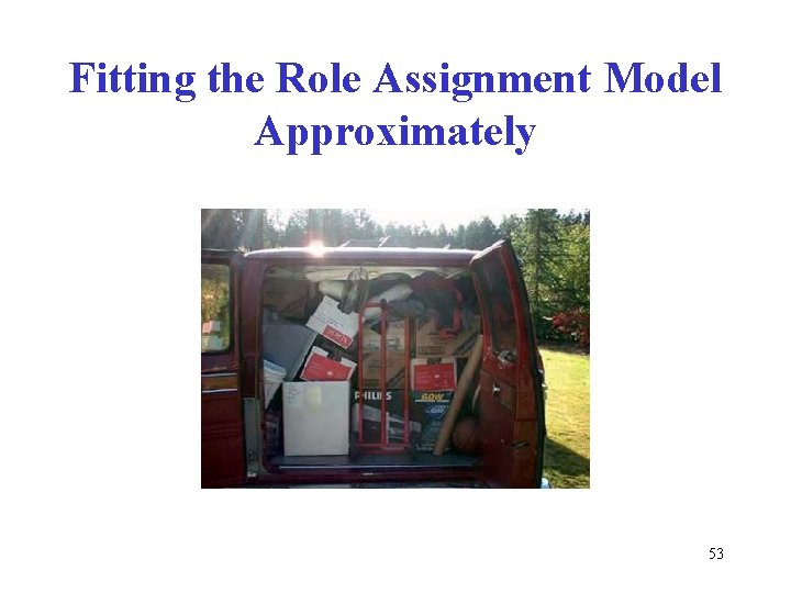 Fitting the Role Assignment Model Approximately 53 