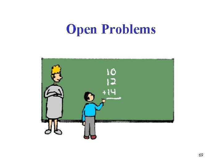 Open Problems 69 