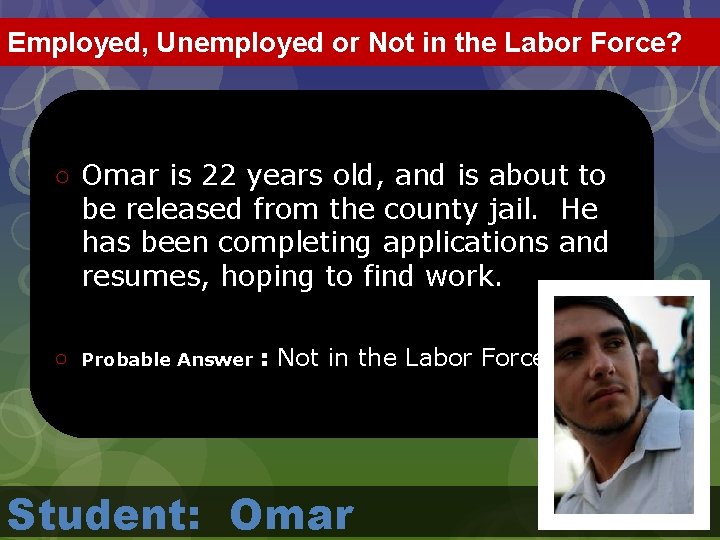 Employed, Unemployed or Not in the Labor Force? ○ Omar is 22 years old,