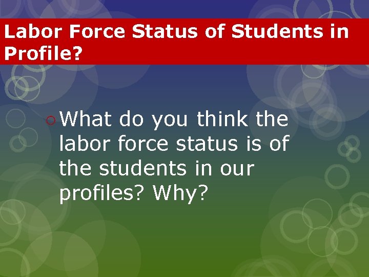 Labor Force Status of Students in Profile? ○ What do you think the labor