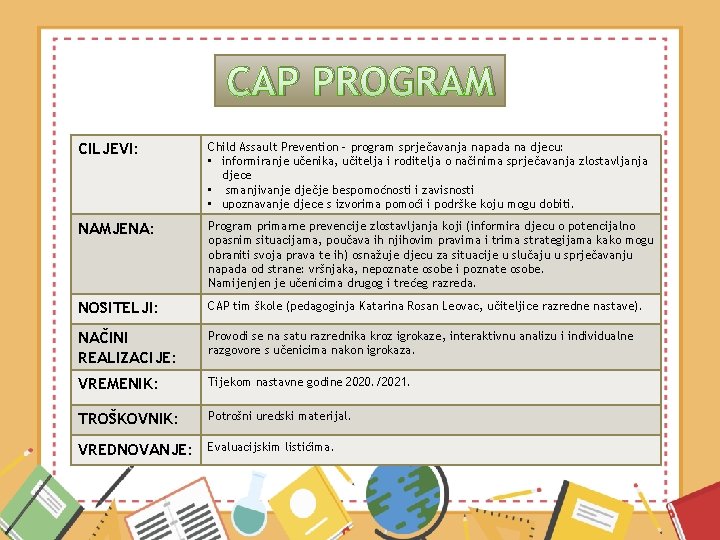 CAP PROGRAM CILJEVI: Child Assault Prevention - program sprječavanja napada na djecu: • informiranje