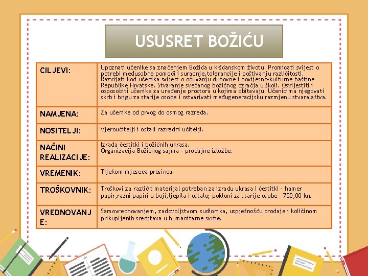 USUSRET BOŽIĆU CILJEVI: Upoznati učenike sa značenjem Božića u kršćanskom životu. Promicati svijest o