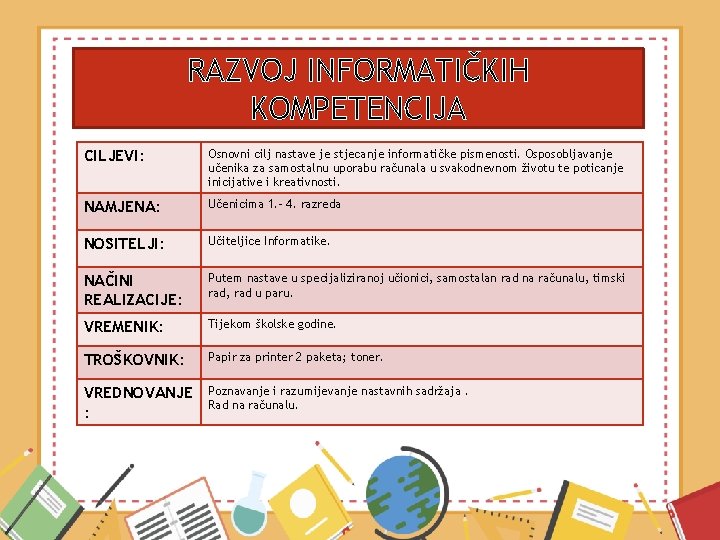 RAZVOJ INFORMATIČKIH KOMPETENCIJA CILJEVI: Osnovni cilj nastave je stjecanje informatičke pismenosti. Osposobljavanje učenika za