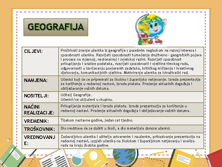 GEOGRAFIJA CILJEVI: Proširivati znanje učenika iz geografije s posebnim naglaskom na razvoj interesa i