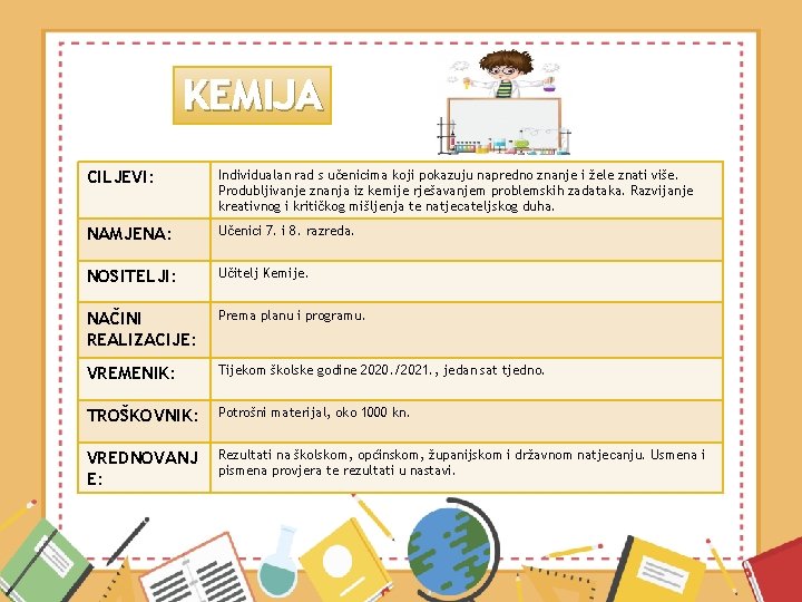 KEMIJA CILJEVI: Individualan rad s učenicima koji pokazuju napredno znanje i žele znati više.