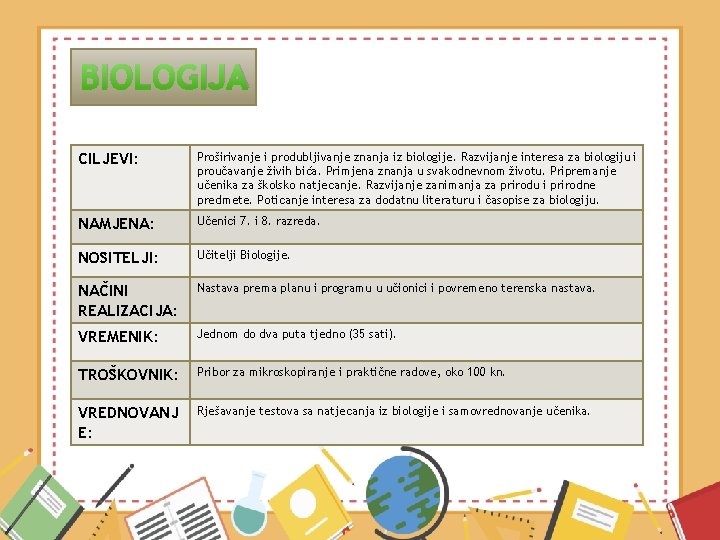 BIOLOGIJA CILJEVI: Proširivanje i produbljivanje znanja iz biologije. Razvijanje interesa za biologiju i proučavanje