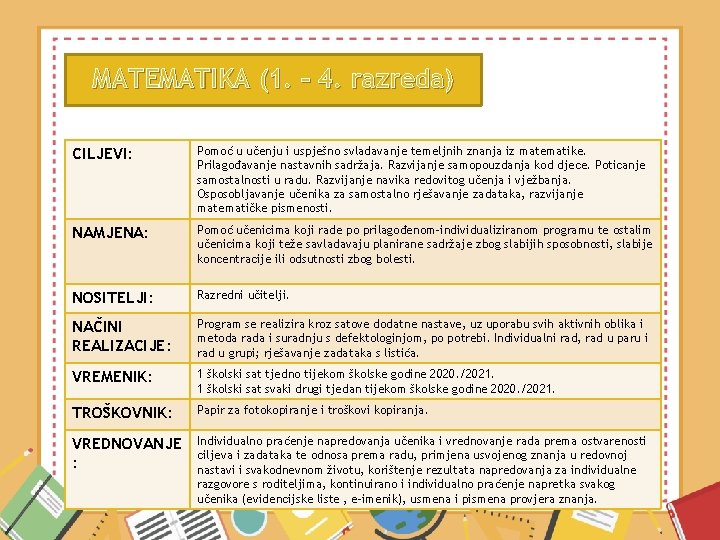 MATEMATIKA (1. – 4. razreda) CILJEVI: Pomoć u učenju i uspješno svladavanje temeljnih znanja