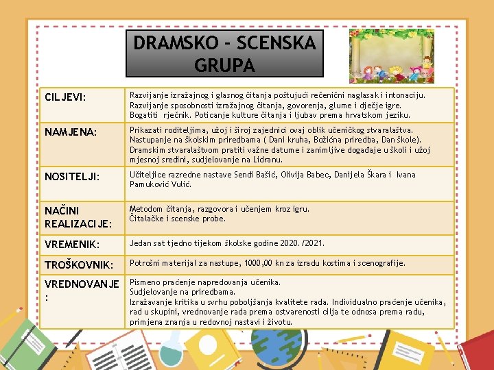 DRAMSKO - SCENSKA GRUPA CILJEVI: Razvijanje izražajnog i glasnog čitanja poštujući rečenični naglasak i