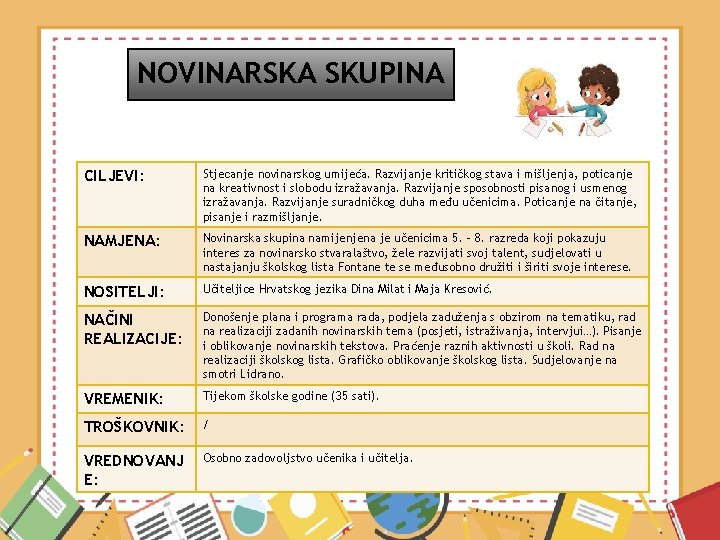 NOVINARSKA SKUPINA CILJEVI: Stjecanje novinarskog umijeća. Razvijanje kritičkog stava i mišljenja, poticanje na kreativnost