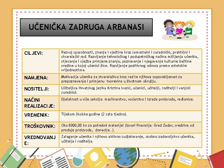 UČENIČKA ZADRUGA ARBANASI CILJEVI: Razvoj sposobnosti, znanja i vještina kroz samostalni i suradnički, praktični