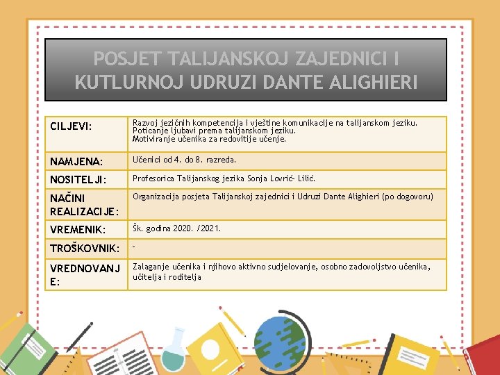 POSJET TALIJANSKOJ ZAJEDNICI I KUTLURNOJ UDRUZI DANTE ALIGHIERI CILJEVI: Razvoj jezičnih kompetencija i vještine