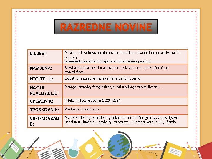 CILJEVI: Potaknuti izradu razrednih novina, kreativno pisanje i druge aktivnosti iz područja pismenosti, razvijati