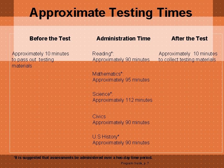 Approximate Testing Times Before the Test Administration Time Approximately 10 minutes to pass out