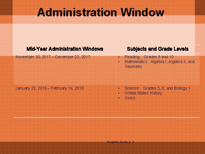 Administration Window Mid-Year Administration Windows Subjects and Grade Levels November 20, 2017 – December