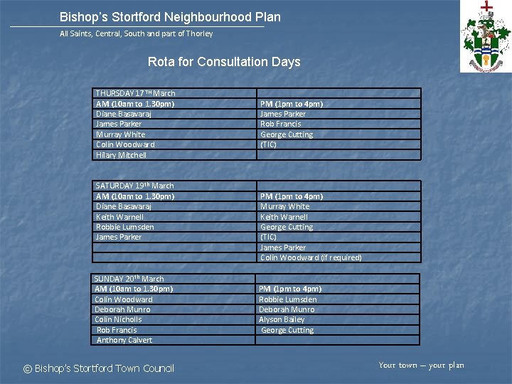 Bishop’s Stortford Neighbourhood Plan All Saints, Central, South and part of Thorley Rota for