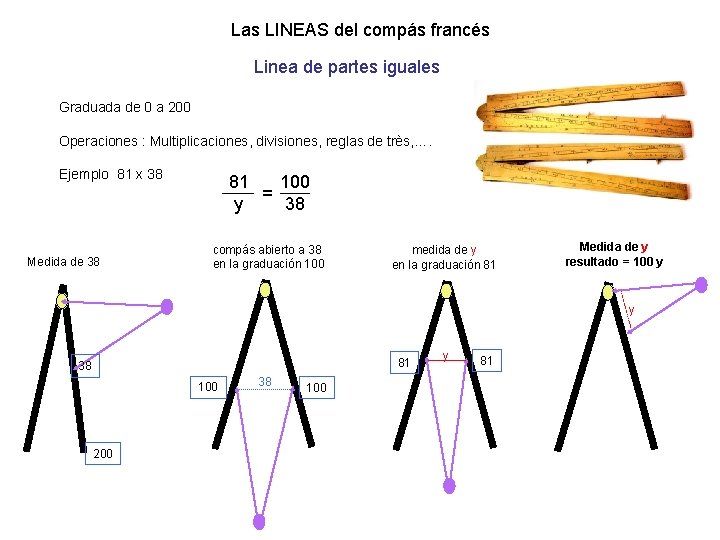 Las LINEAS del compás francés Linea de partes iguales Graduada de 0 a 200