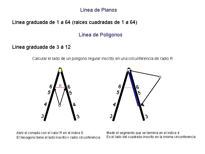 Linea de Planos Linea graduada de 1 a 64 (raices cuadradas de 1 a