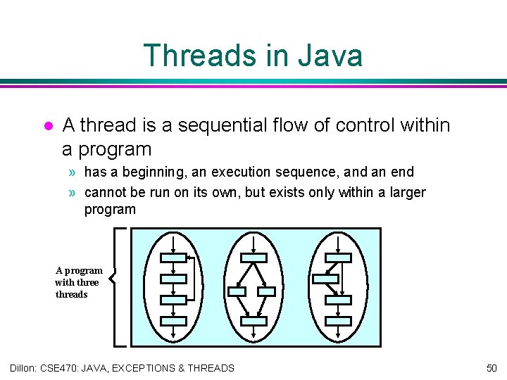 Threads in Java l A thread is a sequential flow of control within a