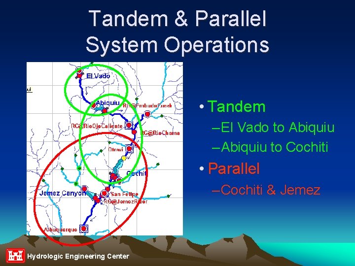 Tandem & Parallel System Operations • Tandem – El Vado to Abiquiu – Abiquiu