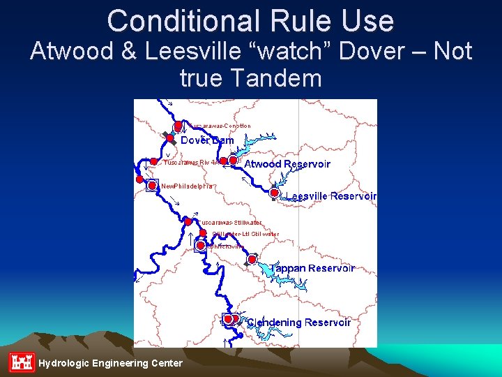 Conditional Rule Use Atwood & Leesville “watch” Dover – Not true Tandem Hydrologic Engineering