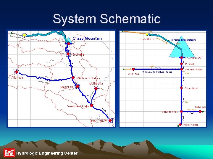 System Schematic Hydrologic Engineering Center 