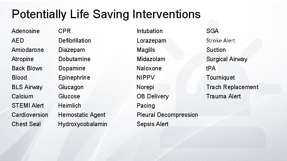 Potentially Life Saving Interventions Adenosine CPR Intubation SGA AED Defibrillation Lorazepam Stroke Alert Amiodarone