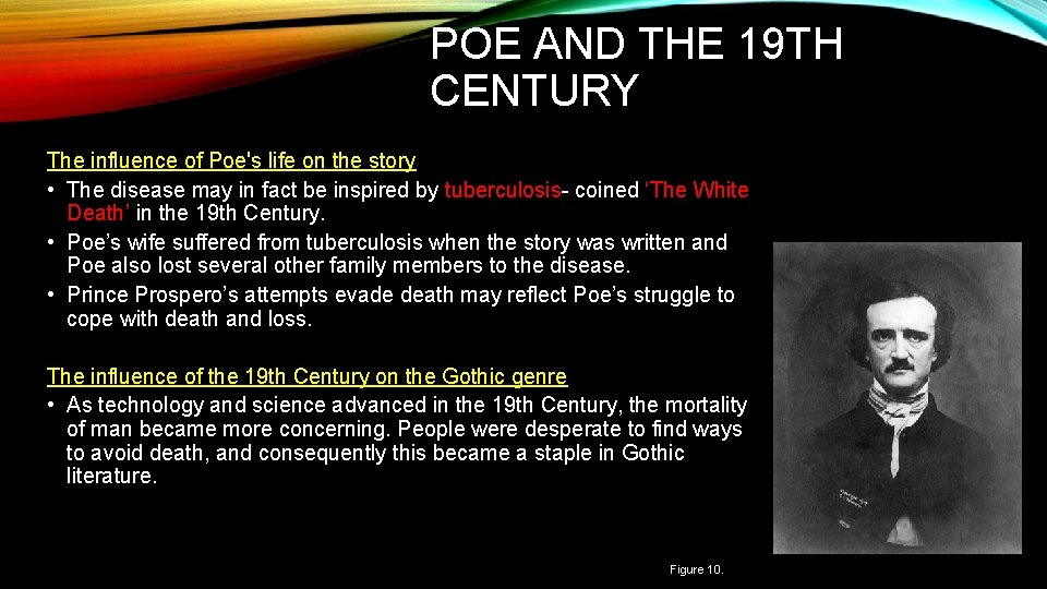POE AND THE 19 TH CENTURY The influence of Poe's life on the story