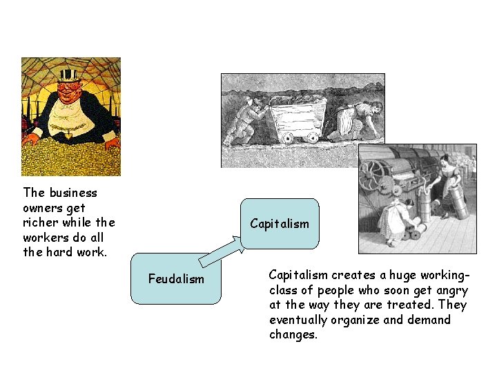 The business owners get richer while the workers do all the hard work. Capitalism