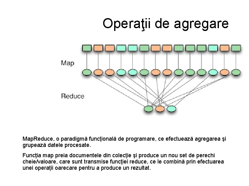 Operaţii de agregare Map. Reduce, o paradigmă funcţională de programare, ce efectuează agregarea şi