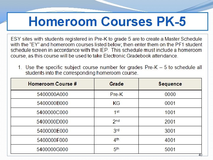 Homeroom Courses PK-5 40 