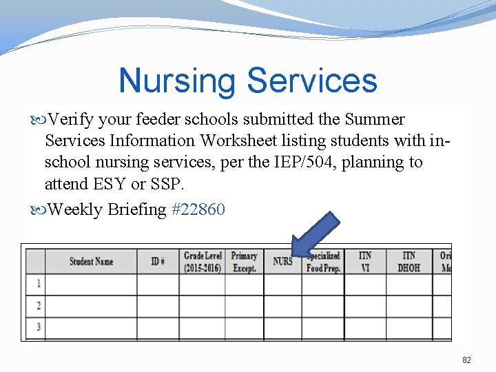 Nursing Services Verify your feeder schools submitted the Summer Services Information Worksheet listing students