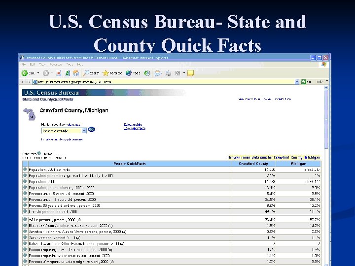 U. S. Census Bureau- State and County Quick Facts 