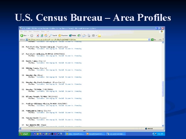 U. S. Census Bureau – Area Profiles 