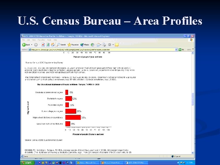 U. S. Census Bureau – Area Profiles 