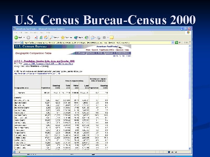 U. S. Census Bureau-Census 2000 