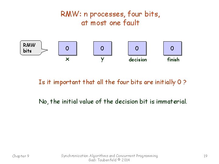 RMW: n processes, four bits, at most one fault RMW bits 0 0 x