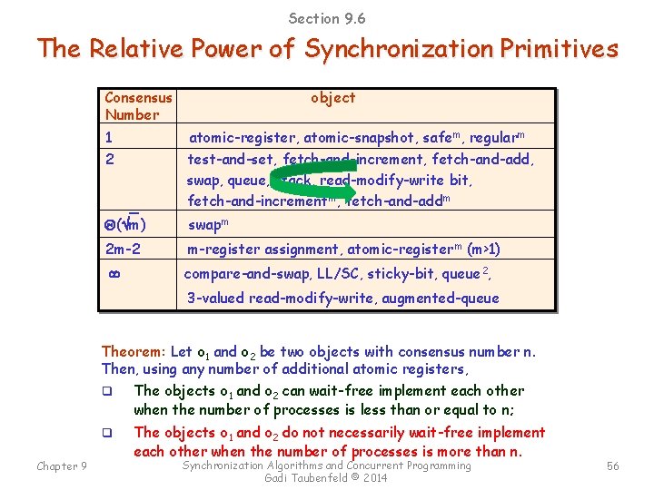 Section 9. 6 The Relative Power of Synchronization Primitives Consensus Number object 1 2