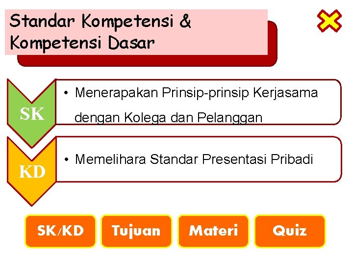 Standar Kompetensi & Kompetensi Dasar • Menerapakan Prinsip-prinsip Kerjasama SK KD dengan Kolega dan