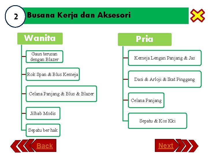 2 Busana Kerja dan Aksesori Wanita Gaun terusan dengan Blazer Rok Span & Blus