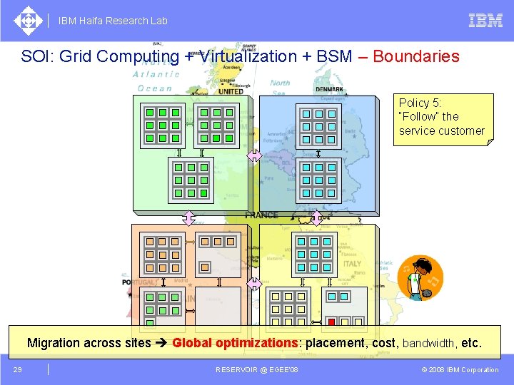 IBM Haifa Research Lab SOI: Grid Computing + Virtualization + BSM – Boundaries Policy