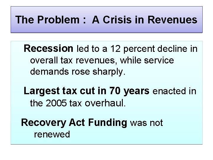 The Problem : A Crisis in Revenues Recession led to a 12 percent decline